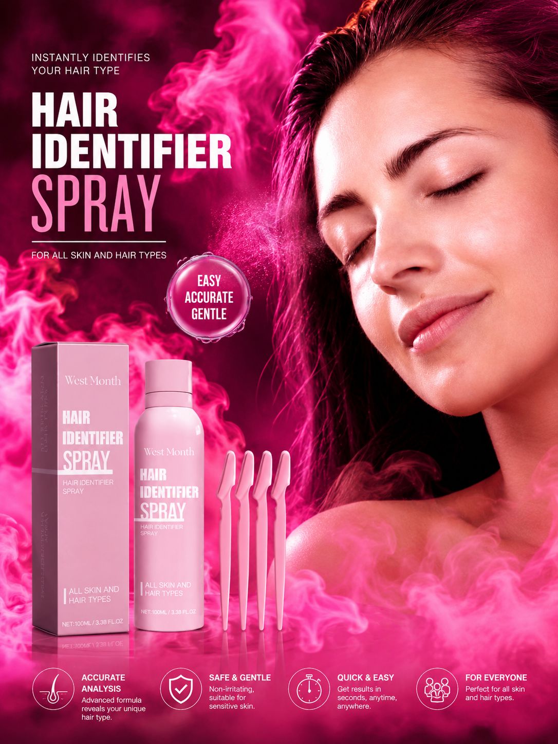 Facial Hair Removal Spray Kit