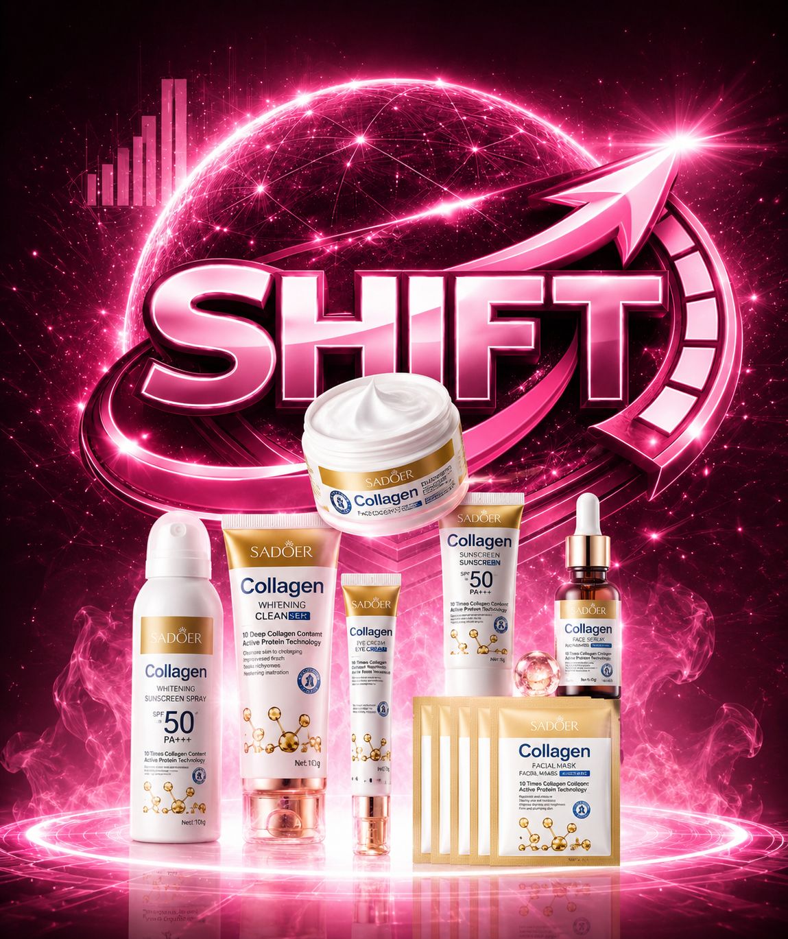 SADOER  Collagen Skincare Set